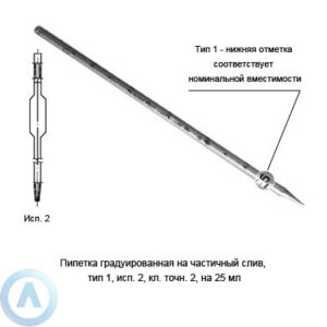 Пипетка 1-2-2-25 на&nbsp;частичный слив с&nbsp;расширением