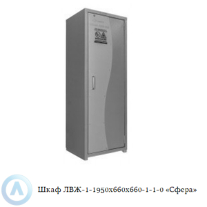 Шкаф для хранения ЛВЖ-1-1950x660x660-1-1-0 «Сфера» с классом огнестойкости 90Б