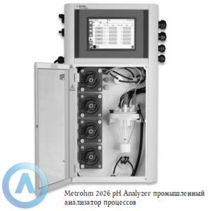 Metrohm 2026 pH Analyzer промышленный анализатор для измерения водородного показателя
