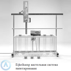 Eijkelkamp настольная система пипетирования для исследования почвы
