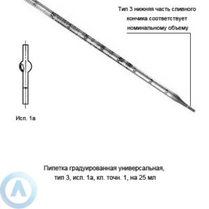 Пипетка 3-1а-1-25 универсальная с&nbsp;резервуаром