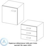 Подвесные лабораторные тумбы, шириной 532&nbsp;мм, 532x470x460, серии&nbsp;NL