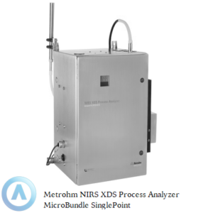 Metrohm NIRS XDS Process Analyzer MicroBundle SinglePoint одноканальный поточный онлайн БИК-анализатор