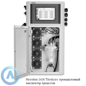 Metrohm 2026 Titrolyzer промышленный анализатор для потенциометрического титрования